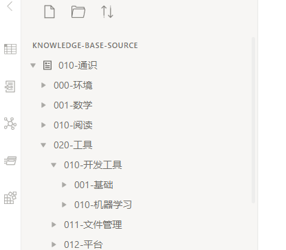 目录 | 500